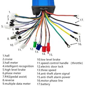 Kontroler pre elektrobicykel 36V-84V 2000W 40A max BLDC - 4