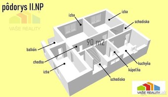 Ideálne miesto pre vaše podnikanie a bývanie v Myjave - 4