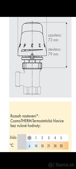 Termostatické hlavice CosmoTherm - 4