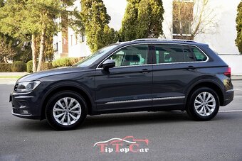 ⏩ Volkswagen Tiguan 2.0 TDI SCR BMT Edition Comfortline DSG - 4