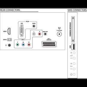 LCD televízor PHILIPS 22PFL3606H/58 HD - 4