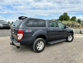 Ford Ranger 2.2 TDCi DoubleCab 4x4 LIMITED A6 - 4