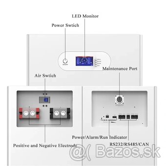 Solárna batérie lifepo4 14,3kw 51.2V biela - 4