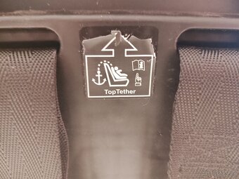 Autosedačka Britax RömerTrifix i- Size - 4