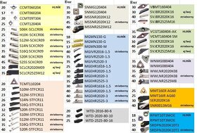 TK Upichovák 16,20,25, 1,5mm a 3mm na TK plátky - 4