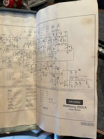 Tatra 603, Škoda,----Grundig Welkland autoradio-funkčne - 4