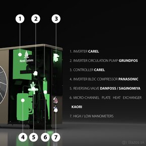 Tepelné čerpadlo 10 kW (MONOBLOK) - 4