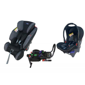 Základná báza Isofix Klippan - 4