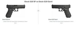 10mm AUTO GLOCK 20 (SF a gen4) - 4