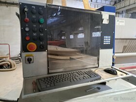 SCHELLING FXH 430 - 4