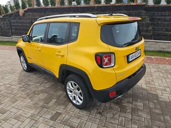 JEEP RENEGADE 2.0 MJT LIMITED 4X4 9ST AUTOMAT 2018 - 4