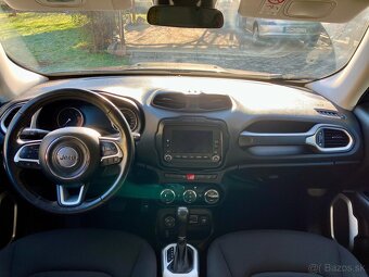 Jeep Renegade 2.0 MJT 140 Limited A/T 4WD - 4