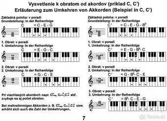 Encyklopedie akordov pre klavesove nastroje - 4