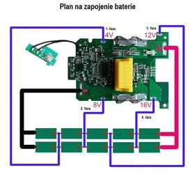 Nabíjania ochrana rada pre batérie Makita 18v - 4