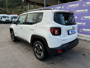 Jeep Renegade 2.0 MJT 140 Longitude 4WD - 4