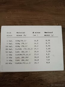 Sada Československych mincí 1991 - 4