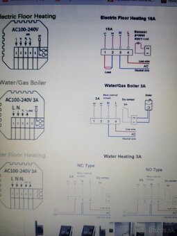 NOVY TERMOSTAT - 4