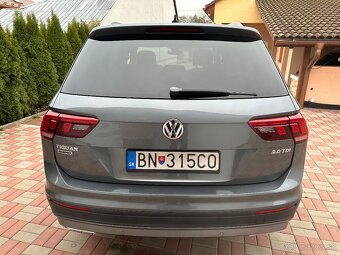 VW Tiguan Allspace 2.0 TDI 110kw DSG 7-miestné - 4