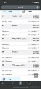 Vstrekovacie trysky Audi s3 - 4