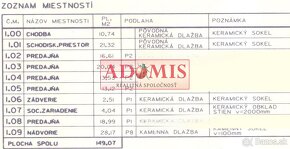 Prenájom TOP priestorov Mäsiarska ulica Košice - 4