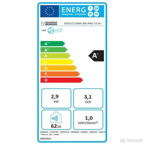 mobilná klimatizácia Olimpia Splendid DOLCECLIMA AirPro 13 - 4