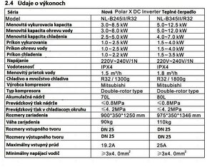 Tepelné čerpadlo 8KW - 4