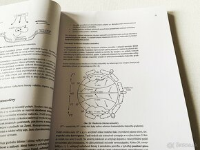 Základy fyzické geografie 1: Meteorologie a Klimatologie - 4