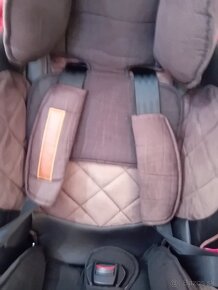 Autosedacka 9-36kg ISOFIX - 4