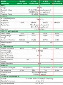 Hybridný invertor 6.2kW z 48V na 220V s MPPT 450V - 4