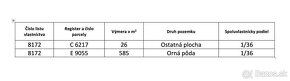 Krupina – 17 m2 INVESTIČNÉ POZEMKY pri RODINNÝCH DOMOCH - 4