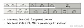 Kancelárske, zasadacie priestory -na prenájom - 4