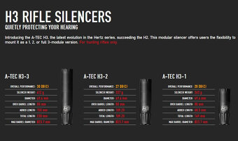 Tlmič na zbran A-Tec H3 (Vyrobené v Nórsku) - 4