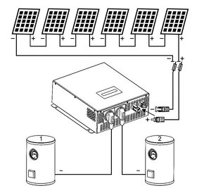 Menič na FV ohrev vody ECO Solar Boost MPPT-3000 PRO - 4