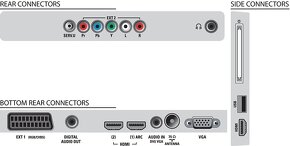 Predám FHD TV Philips 32PFL5405H/12 - 4