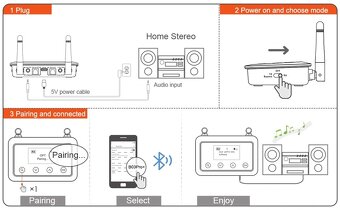 Bluetooth audio vysielač 1Mii B03Pro+ - 4