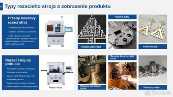 Predáme Fiber Laser - Rezanie, Zváranie, Čistenie - 4