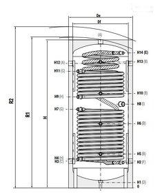 Aku nád.ECO COMBI 3 PDC VC 800l - 4