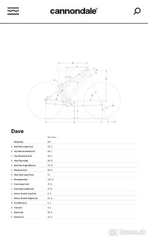 Cannodale dave - 4