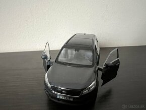 Kia Sorento 1:43 - 4