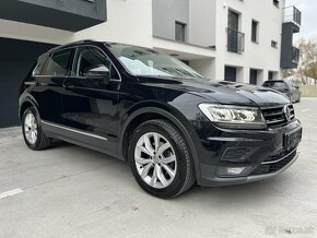 Volkswagen Tiguan 2.0 TDI SCR BMT Highline DSG - 4