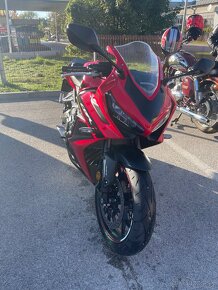 Honda CBR650R - 4