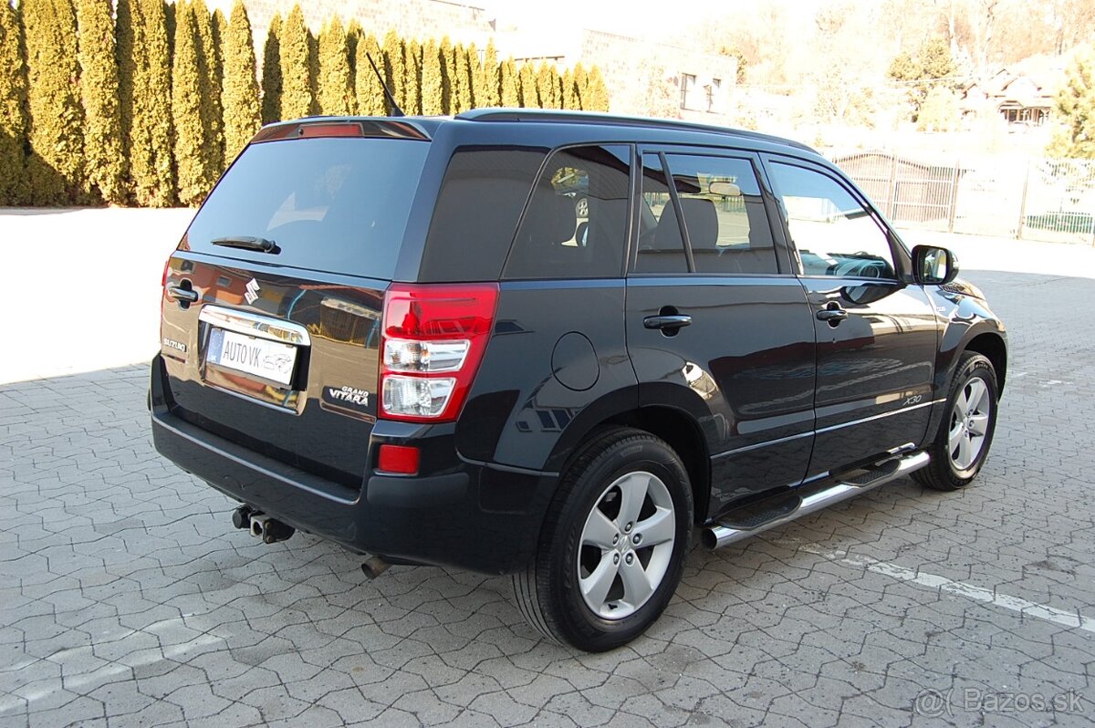 Suzuki Grand Vitara 1.9 DDIS 4x4