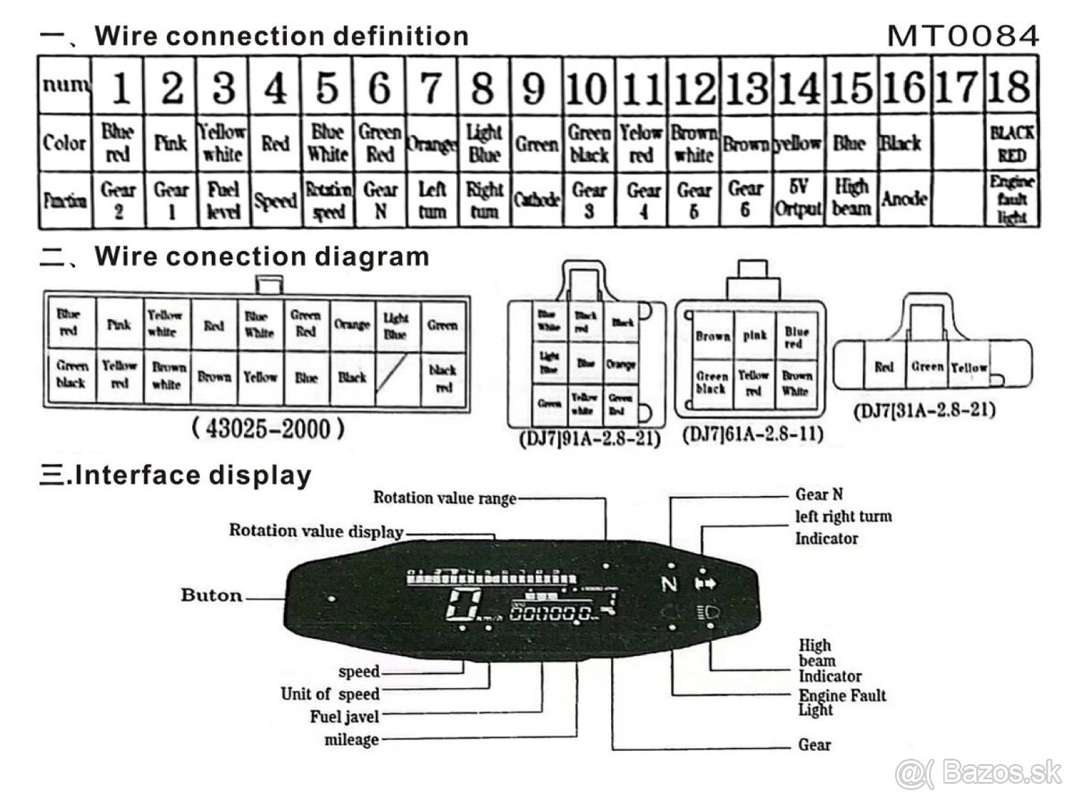 Display/tachometer