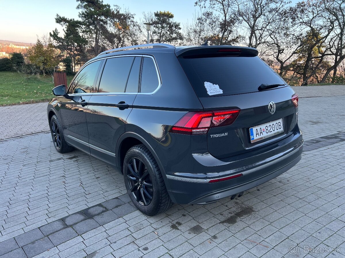 VW Tiguan 2019 (140kw)