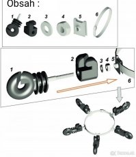 Elektrický ohradnik - oplotok na kuny - 5