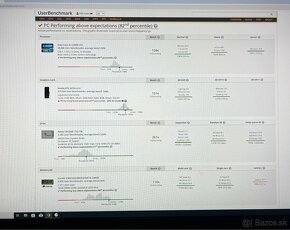 HERNÝ PC- RTX 3070, i5 12400f, 1tb nvme SSD, 16gb ram - 5