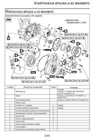 Yamaha XT 660Z TENERE - 5