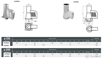 Komínový ventilátor Darco GCK ø200 mm - 5