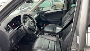 VW Tiguan 1.5tsi Virtual - 5