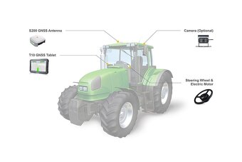 Navigácia RTK - Autopilot pre poľnohospodárske stroje - 5